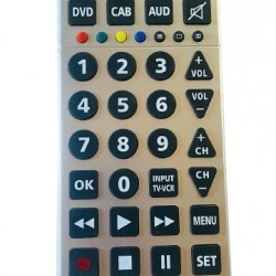 Telecomanda Max Fun Telecomanda Max Fun
